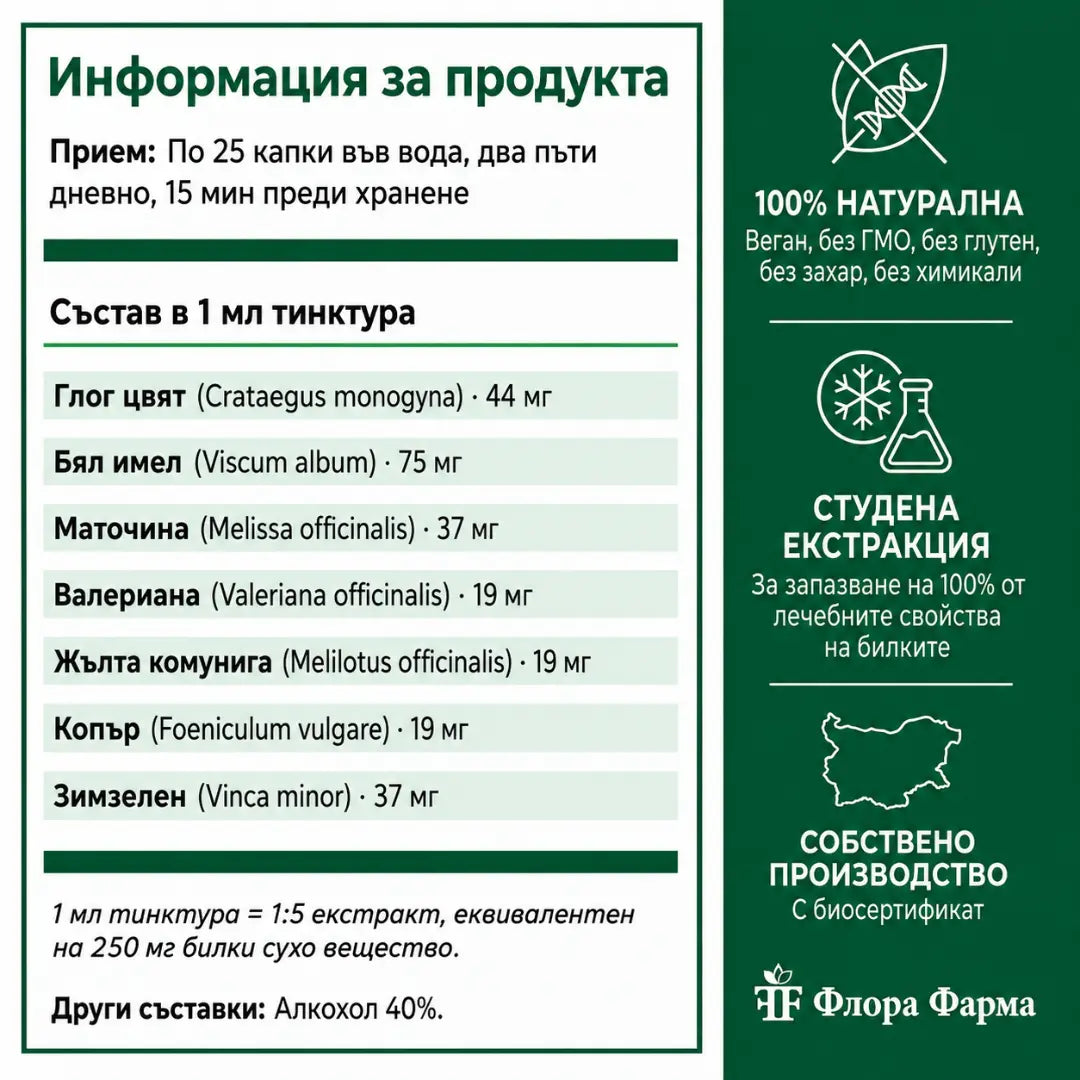 Tensión normal – tintura de 50 ml